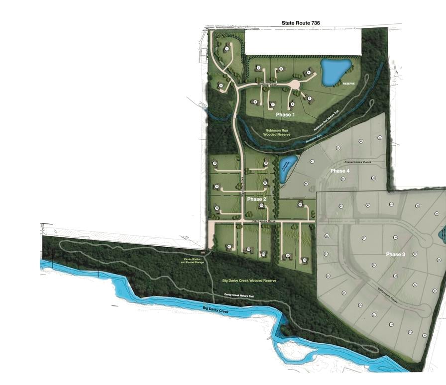 Darby Braeside Phases